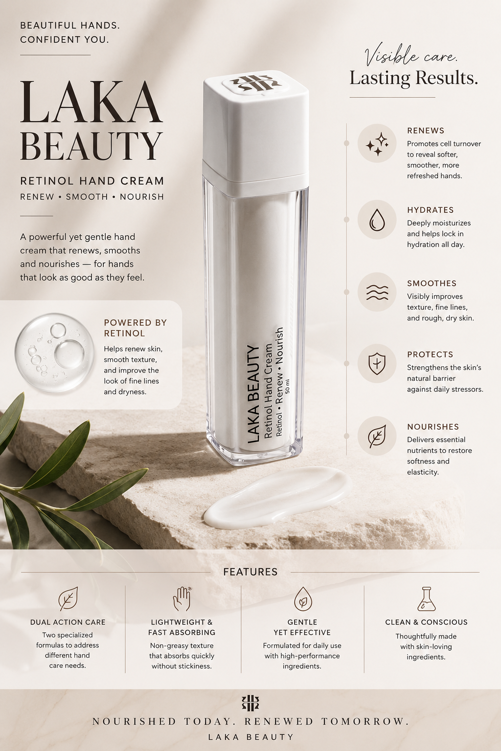 Retinol Hand Cream - Smooth, Renew , Nourish