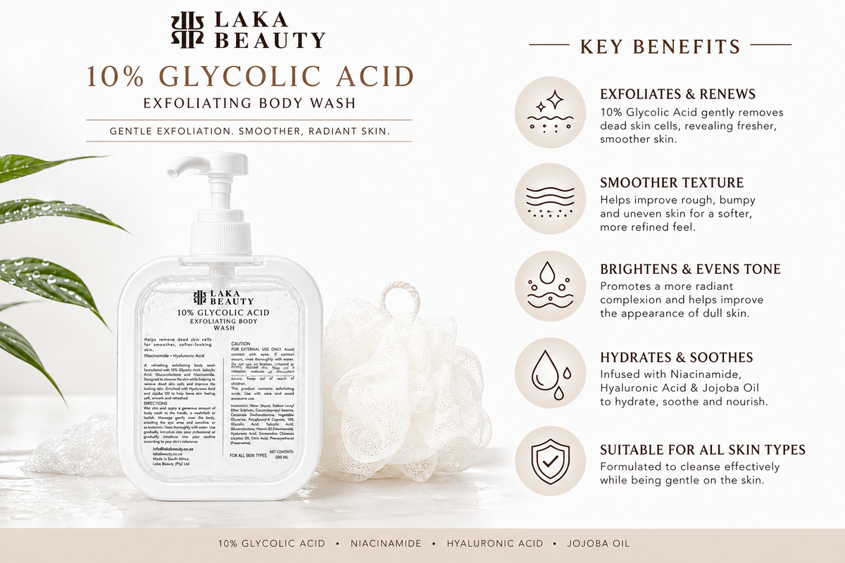 Glycolic Acid Body Wash & Loofah